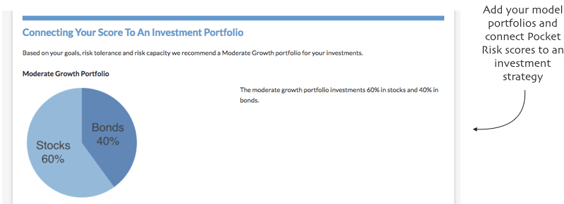 investment-risk-questionnaire-model-portfolios