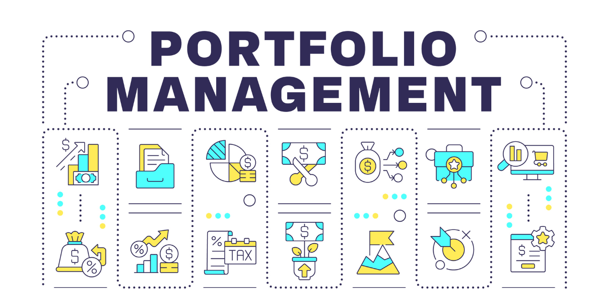 Modern Portfolio Management