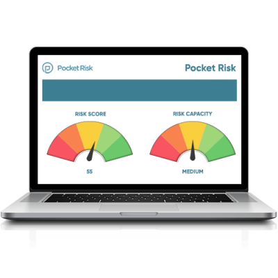 risk-graph